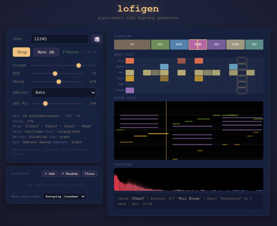 lofigen - algorithmic lo-fi hip-hop generator