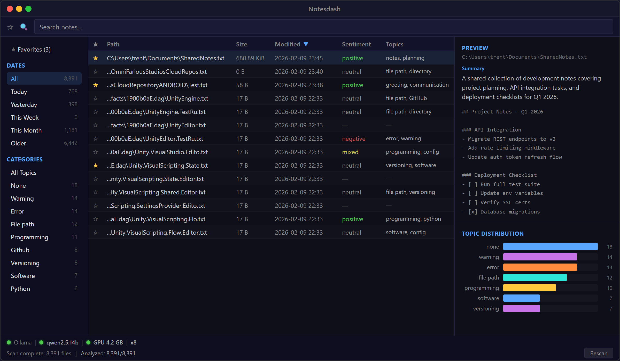 Notesdash - Local AI Notes Dashboard